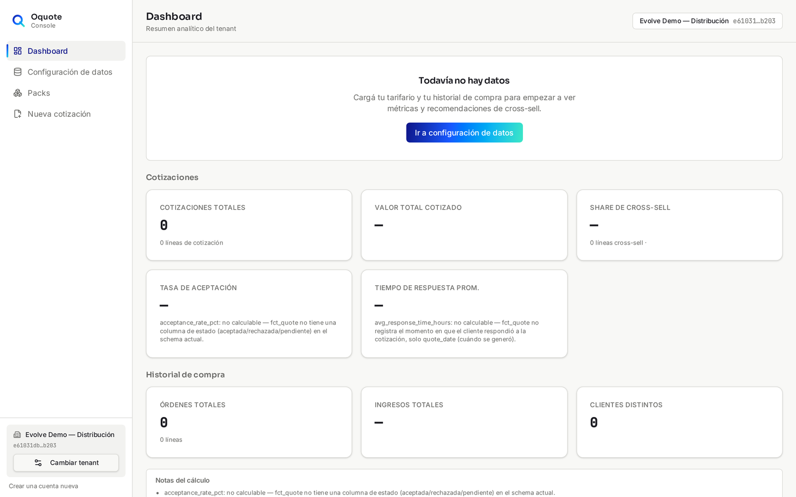 Consola de Oquote — dashboard de analítica y operación